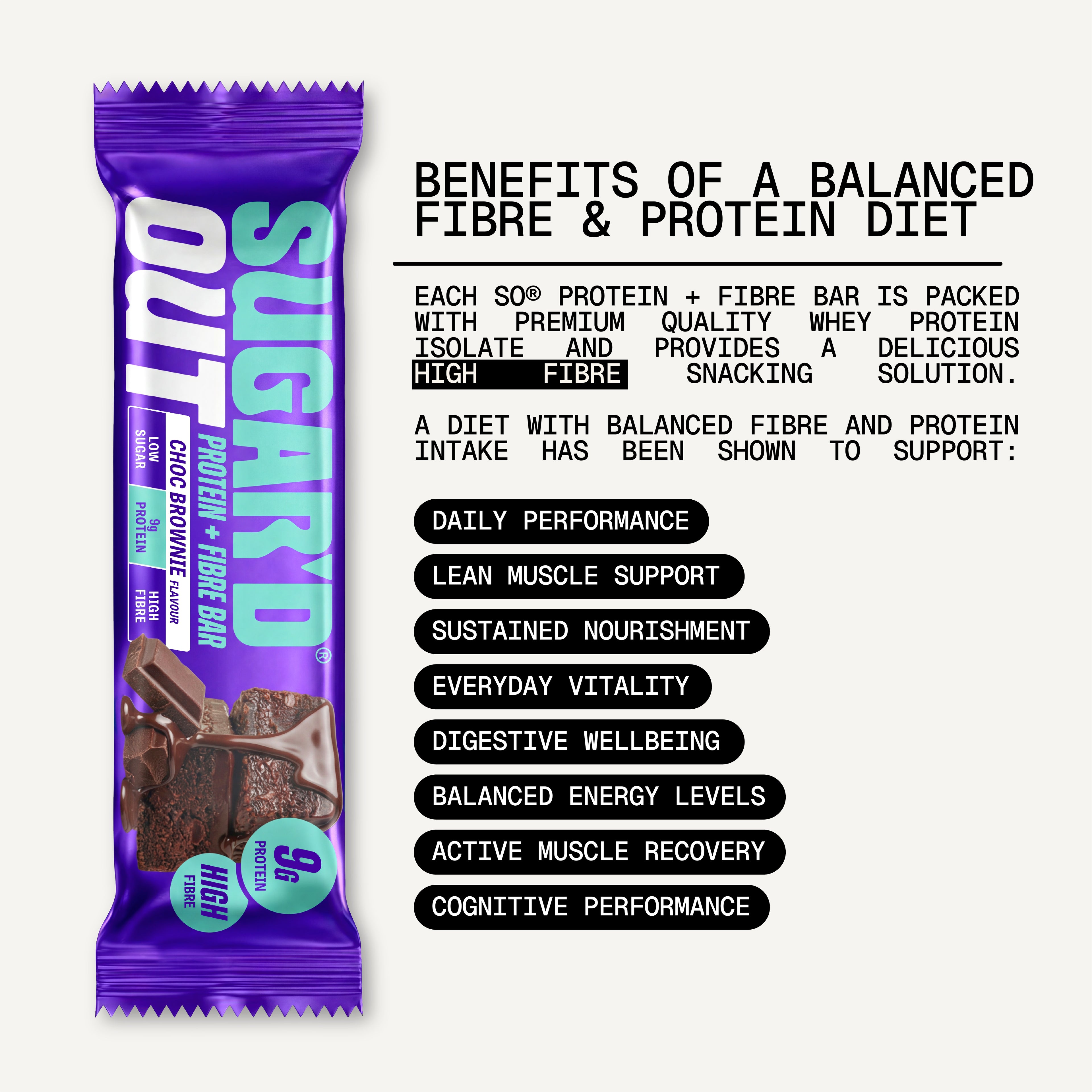 Protein + Fibre Flapjacks Mixed Variety Pack (6x62g) FREE Shaker Bundle