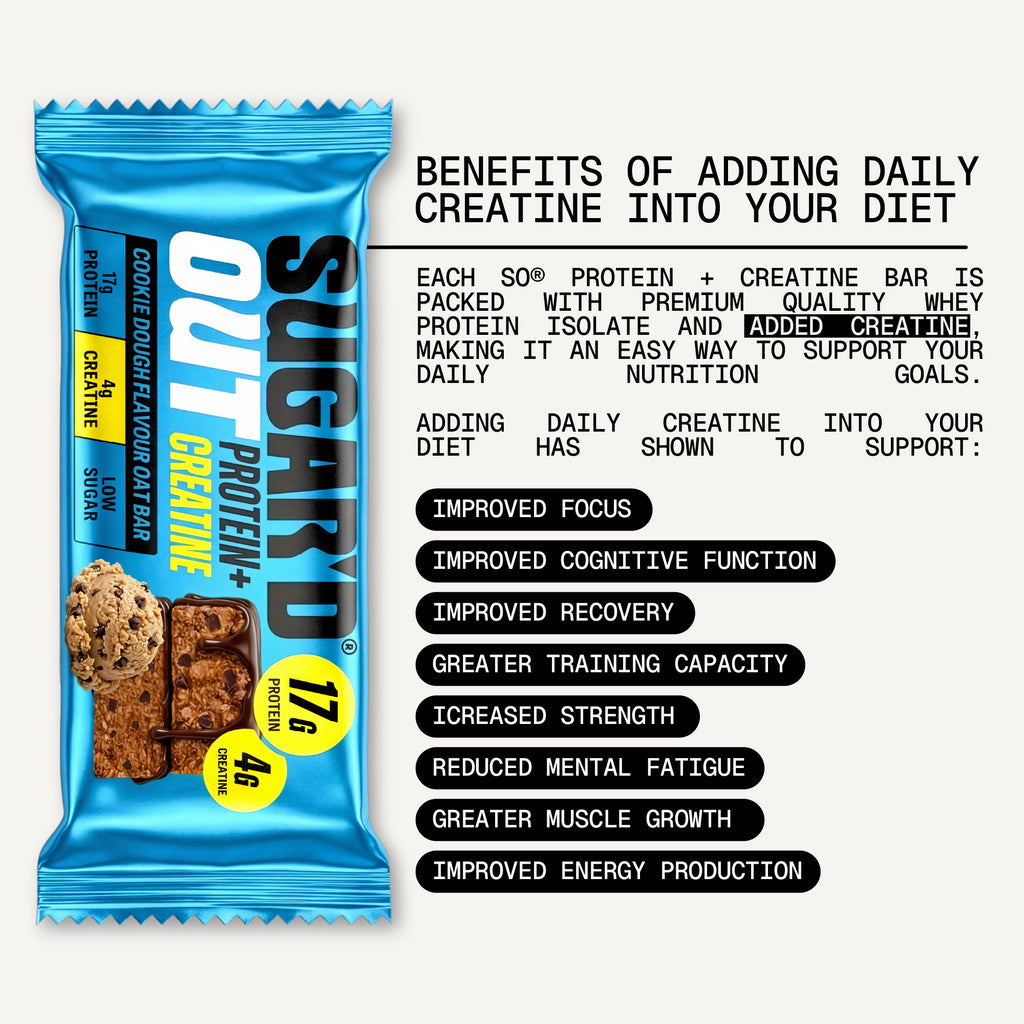 Cookie Dough Protein + Creatine Oat Bar (12 x 68g)