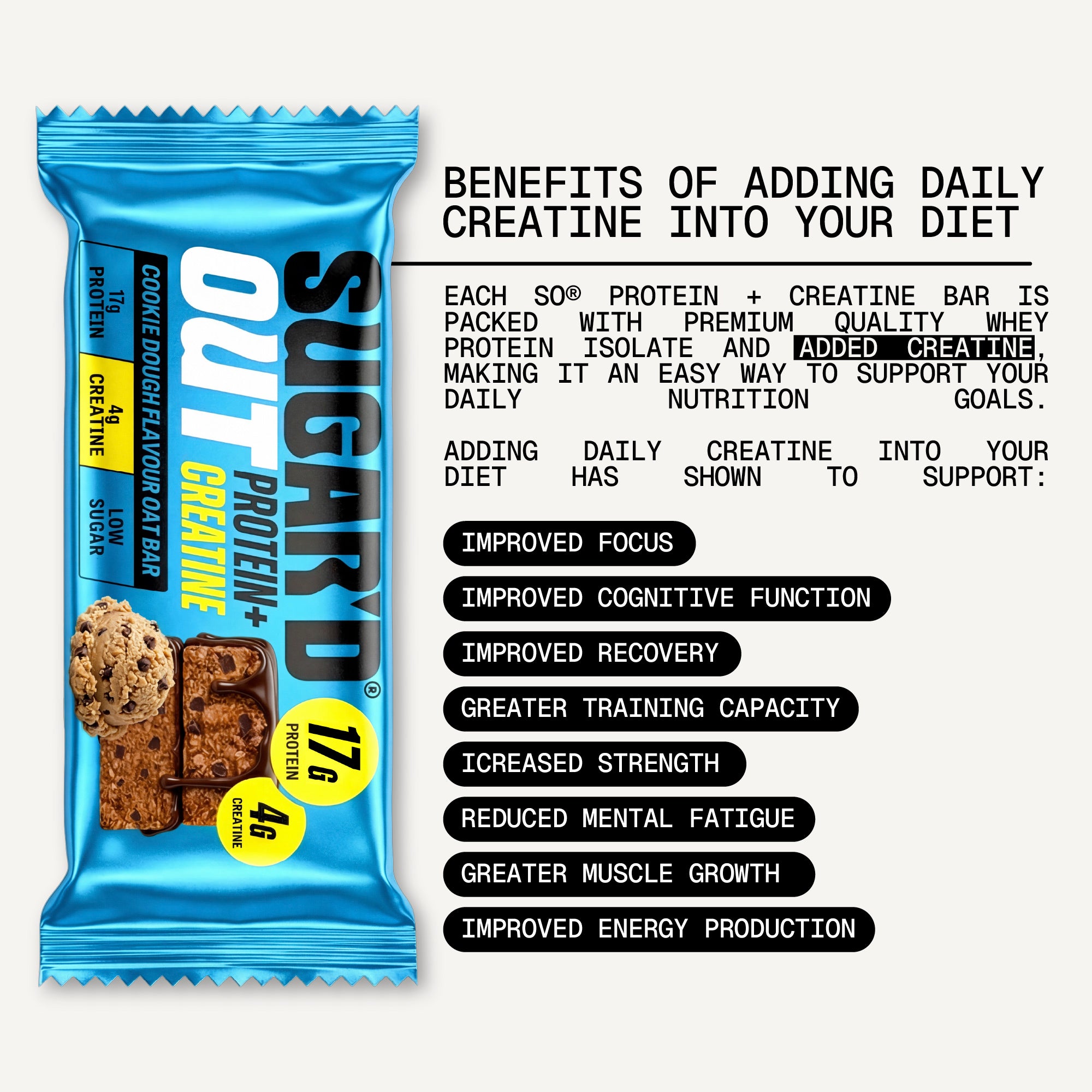 Cookie Dough Protein + Creatine Oat Bar (12 x 68g)