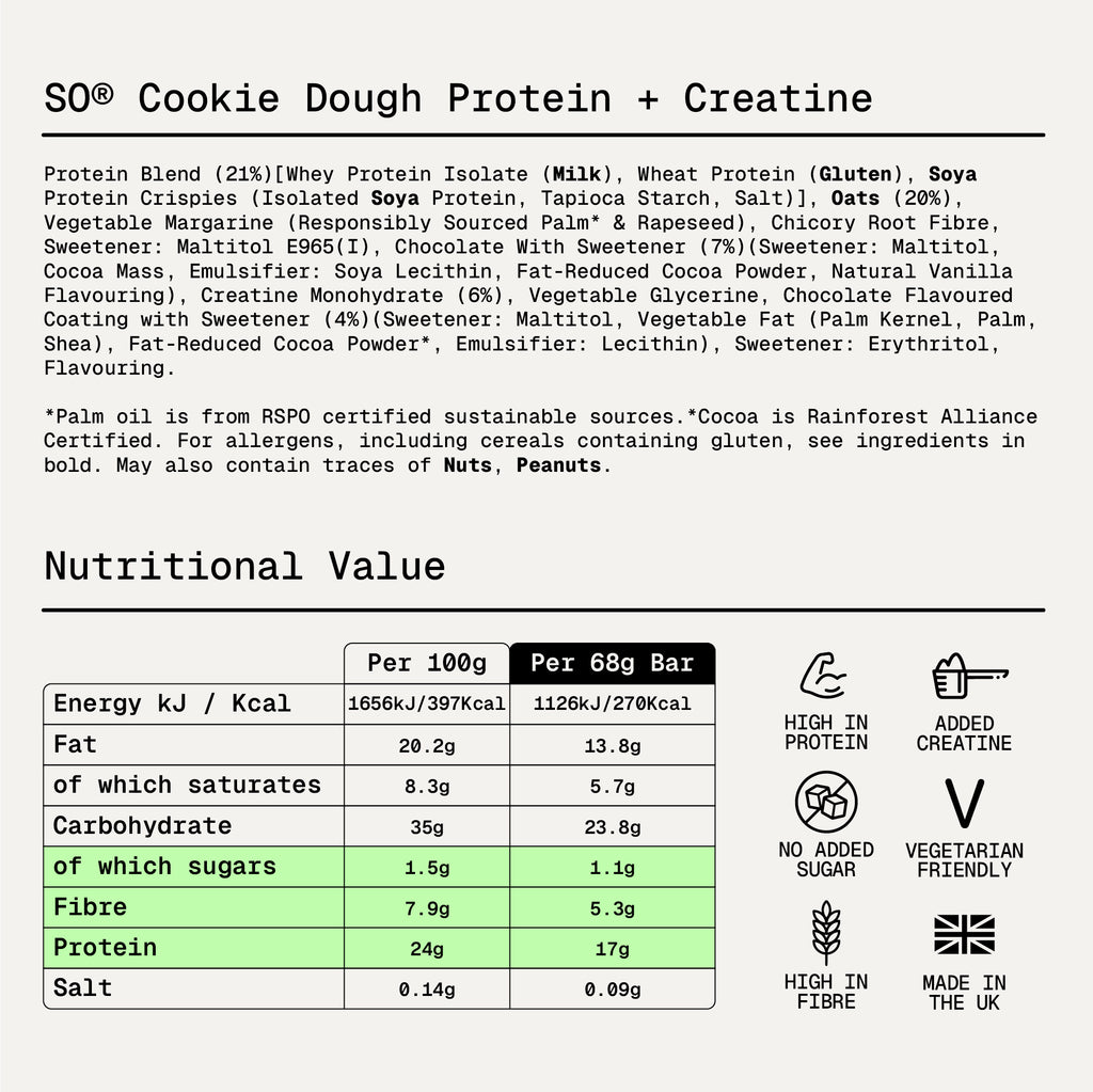 Cookie Dough Protein + Creatine Oat Bar (12 x 68g)