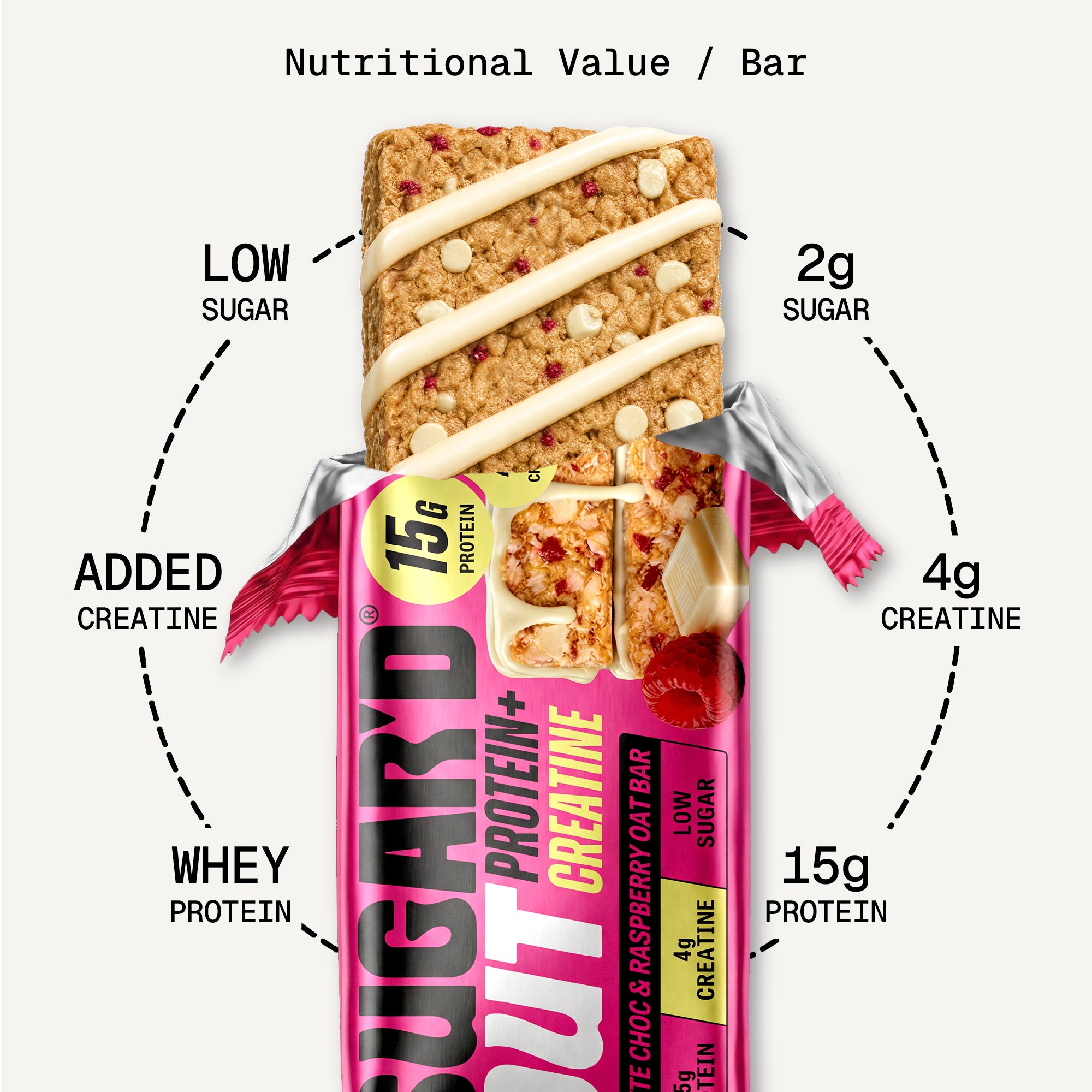 Protein + Creatine Flapjacks Mixed Variety Pack (6x68g) FREE Shaker Bundle