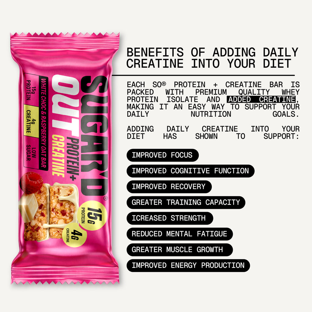 Protein + Creatine Flapjacks Mixed Variety Pack (6x68g) FREE Shaker Bundle